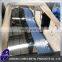 Inconel 625 Supplier/UNS N06625 Nickel Alloy 625 Plate Price