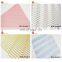 Manufacturer of aluminum metal mesh