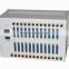 4U rackmounted chassis