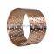 Copper Sleeves FB092 Bronze Flange Bushing