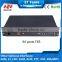 dual sim cards gsm modem, asterisk compatible voip goip gateway 16 port                        
                                                Quality Choice