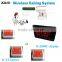 restaurant waiter buzzer systems with 2-key button call cancel
