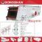 Stone Sand Separator Circular Vibration Screen