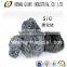 Abrasives Substance Silicon Carbide