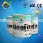 Eco-friendly Red Hardener Automotive Polyester Putty for Car Repair