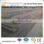 NM360 Wear Resistant Steel Plate