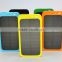 2016new portable portable solar charger for samsung mobile phone