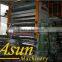 high speed PP PE PS PET plastic sheet making plant/plastic sheet plant manufacture factory
