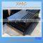 High Manganess Parker Blow Bar for Impact Crusher
