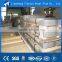 304 stainless steel sheets and coils