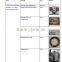 2016 new technology plastic bottle making machine