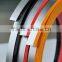 Best pvc shelf edging strip