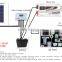 10kw Solar System ,off Grid Home Solar Energy System 10000watts