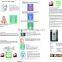 (OstarBeauty ISO13485/CE) PDT/LED cosmetic mask Deesse