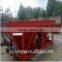 PLD800 the newest construction equipment for concrete bin
