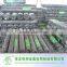 China PVC Coated Hexagonal Wire Mesh Manufacturer