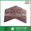 EAGL bottom price dongguan supplier metal plate 3mm thick