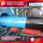 spiral and helical welded pipe API 5L ssaw EN10219 and A139 steel pipes