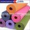 types of rubber yoga mat reviewssticky mat yoganatural yoga mat