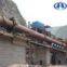 Rotary Kiln for Limestone with ISO Certificate