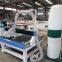 cnc wood router