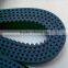 rubber belt,timing belt,timing belt kit,rubber timing belt,sewing machine timing belt