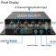 HOT!!!Gision H.264 Car security system 4Ch SD Card 3g wifi gps mobile dvr
