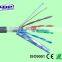 over 14 years experiences on Cat5e UTP/FTP/SFTP