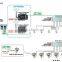 12 channels dmx splitter for led lights