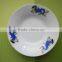 custom printed ceramic plate, custom printed ceramic dishes, custom ceramic appetizer plate