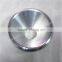 Durable and good quality custom auto body parts