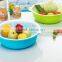 Lowest Price Double Wall Basket Kitch Tools