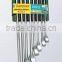 combination wrench spanner ,tools set