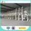maize milling machine manufacturers