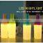 180ml mini bottle usb air purifier/air cleaner/ air freshener