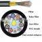 Armoured & bundle fiber optic cable