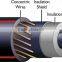 Wholesale high qulity Aluminum Concentric power cable 6 AWG