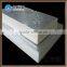 China factory directly supply aluminum alloy sheet at low price