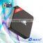 Quad-Core H96 Android 5.1 Smart TV Box