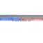 Light Bar Red and Blue LED Car Warning Lightbar for Police Car