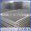 Construction Site Standard Hot Dipped Galvanized Welded Panel Removable Temporary Fence(Guangzhou Factory)