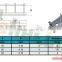 Carbon steel Hot Dip Galvanized Secondary Rack Powerline Hardware
