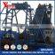 Bucket gold dredger China supplier