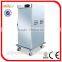Stainless Steel Food Warmer Cabinet for restaurant use(DH-22) CE certificate