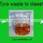 Distillation Plant For Black Oil And Crude Oil And Pyrolysis Oil