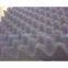 sound attenuation sponge & foam