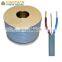 AT-N05VV-U (YM-J) 300/500V PVC Insulated and Sheathed Cables with Solid Copper Conductor