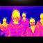 Fire prevention thermal imaging camera temperature measurement fire alarm forestry warehouse fire prevention