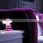 2016 New Arrival Wireless Bluetooth TF card Mushroom lamp Speaker with LED Light