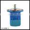 25V10A,25V12A,25V14A,25V15A,25V17A,25V19A,25V21A vane pumps,China hydraulic pump parts
